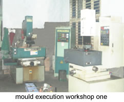 equipment